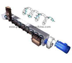 Screw Conveyors, Screw Conveyors in india, Screw Conveyors Kanpur, manufacturer of Screw Conveyors, Screw Conveyors manufacturer, Conveyors, Conveyors Kanpur, Conveyors India, Manufacturer Screw Conveyor India, Manufacturer Screw Conveyor In India,